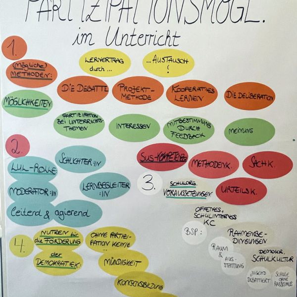 Die Neuen im August 2025 - Chart 
