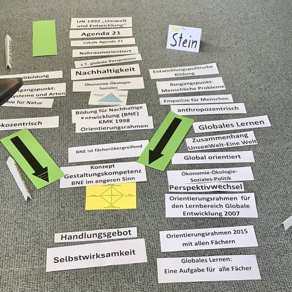 Fachsitzung Erdkunde zum Thema BNE - 2